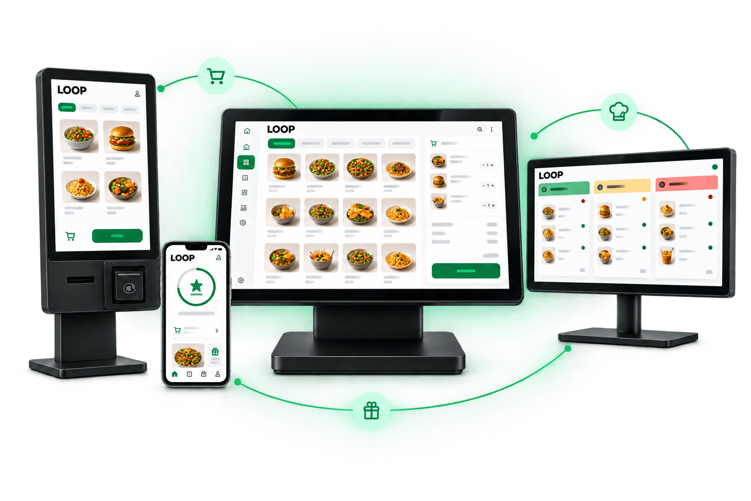 Kahve siparişi, barista hazırlığı ve sadakat deneyimini bağlayan Loop kafe operasyonu