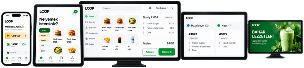 Loop işletme teknolojileri: Mobil uygulama, Self-servis Kiosk, POS, Mutfak Ekranı (KDS) ve Dijital Menü Panosu