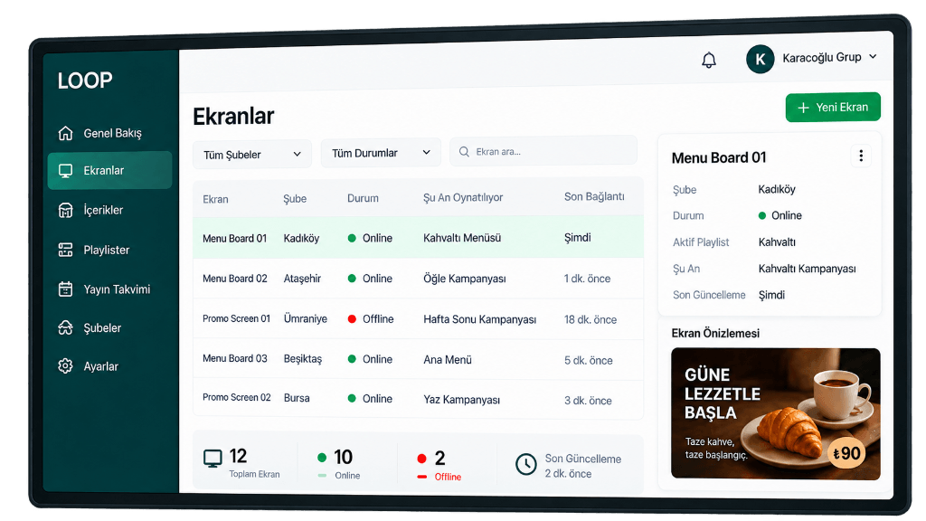 Loop Digital Screens merkezi ekran ve oynatma listesi yönetim paneli