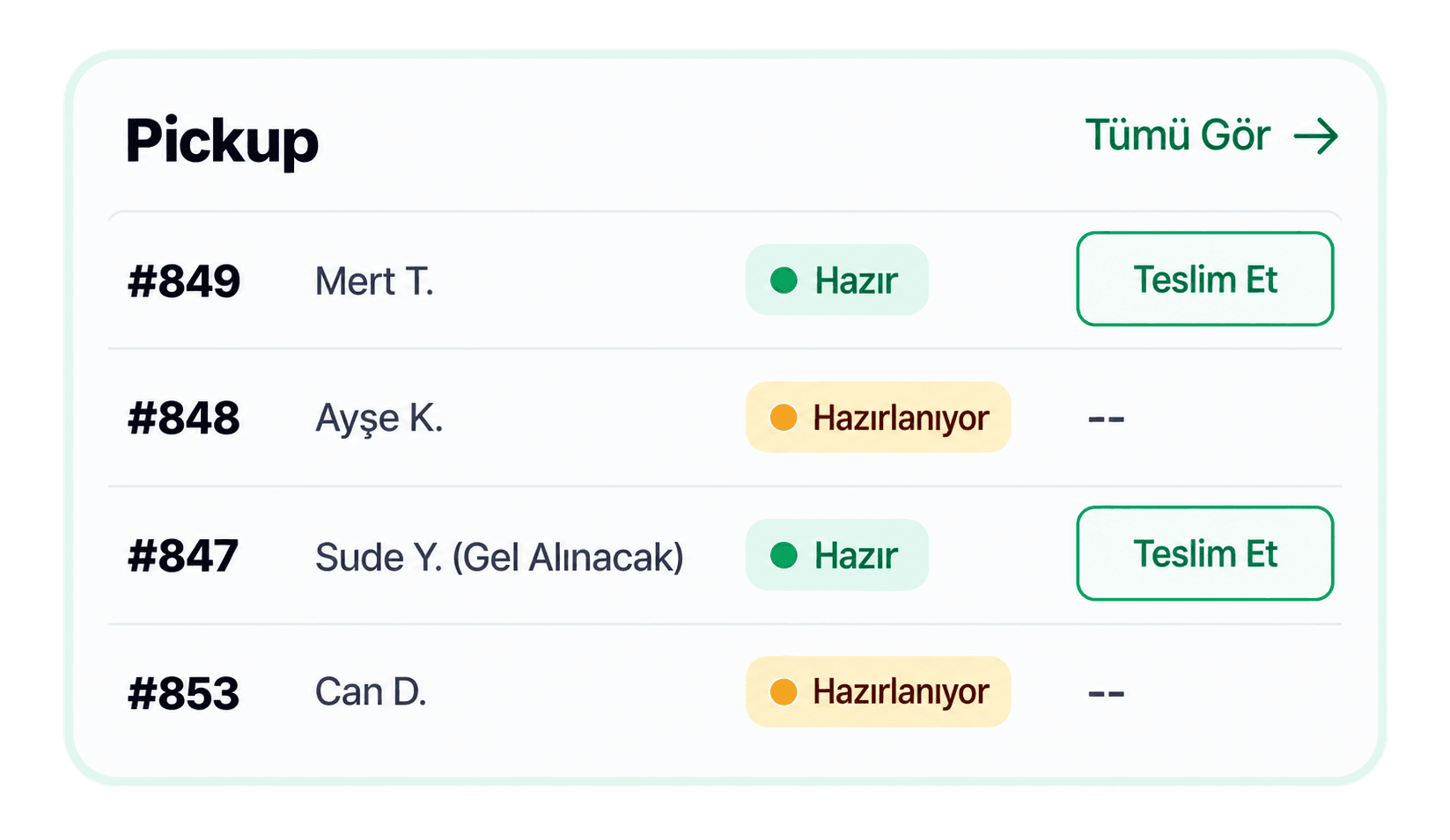 Hazır ve hazırlanıyor pickup siparişlerini müşteri bilgisiyle gösteren Loop KDS ekranı