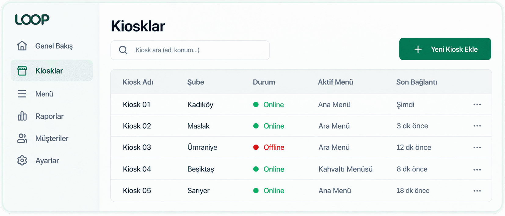 Loop Kiosk merkezi yönetim paneli