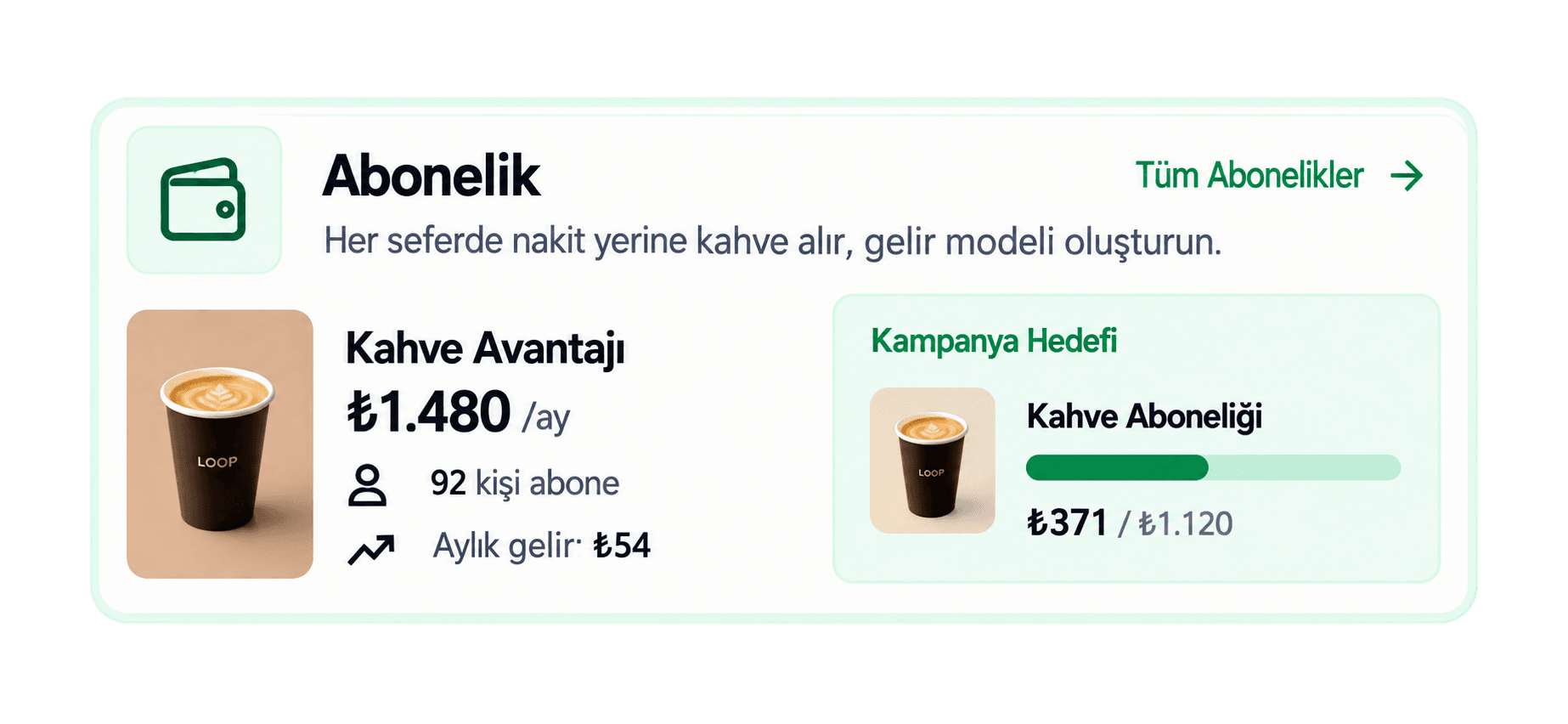 LoopIn abonelik yönetimi ekranı