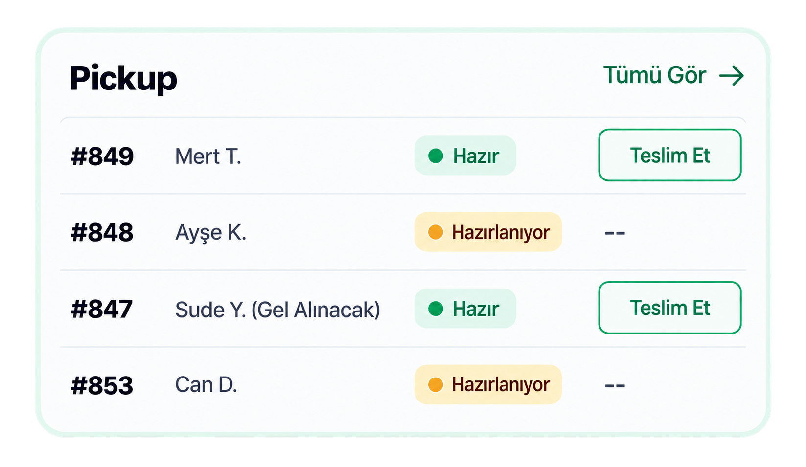 Loop KDS pickup sipariş teslim yönetimi